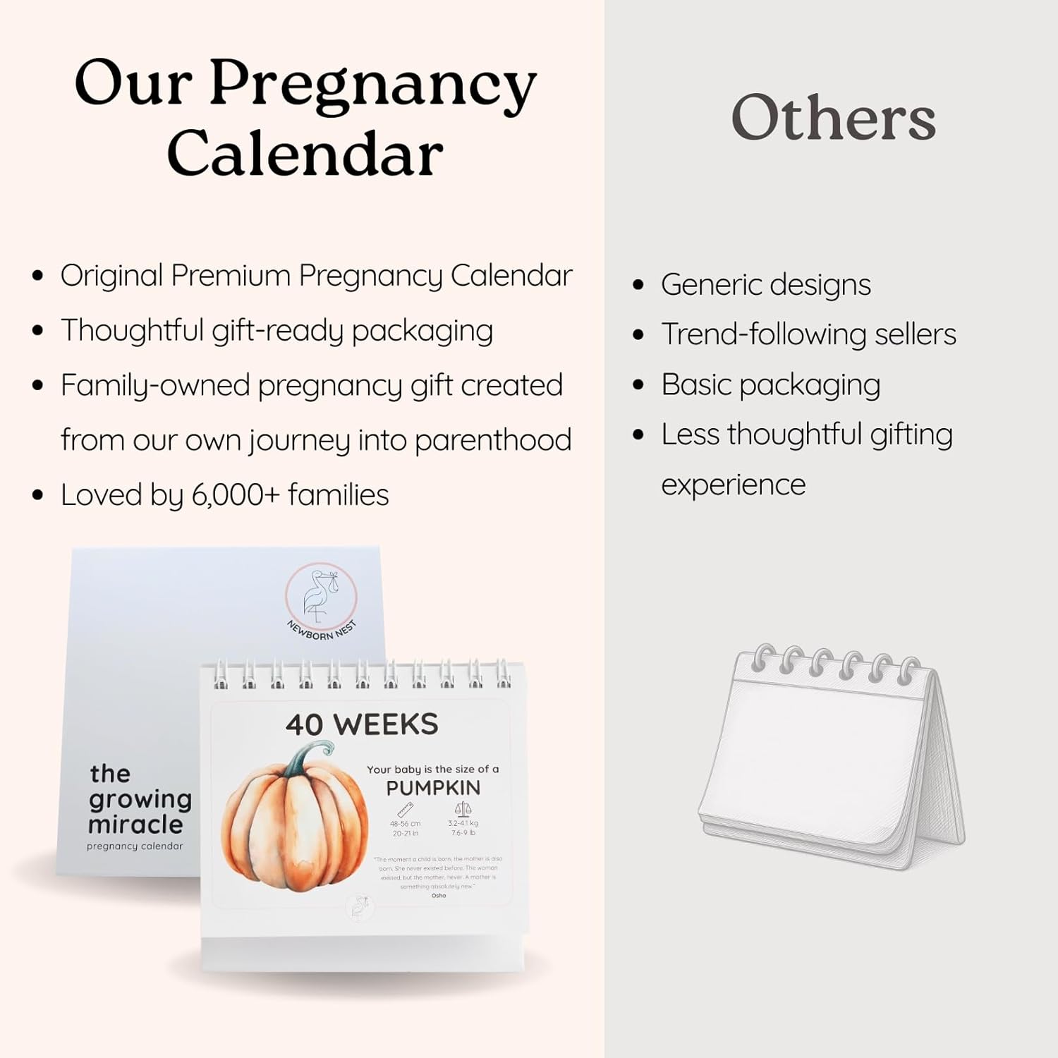Best Pregnancy Calendar For Expecting Mothers - Weekly Baby Growt... 2026