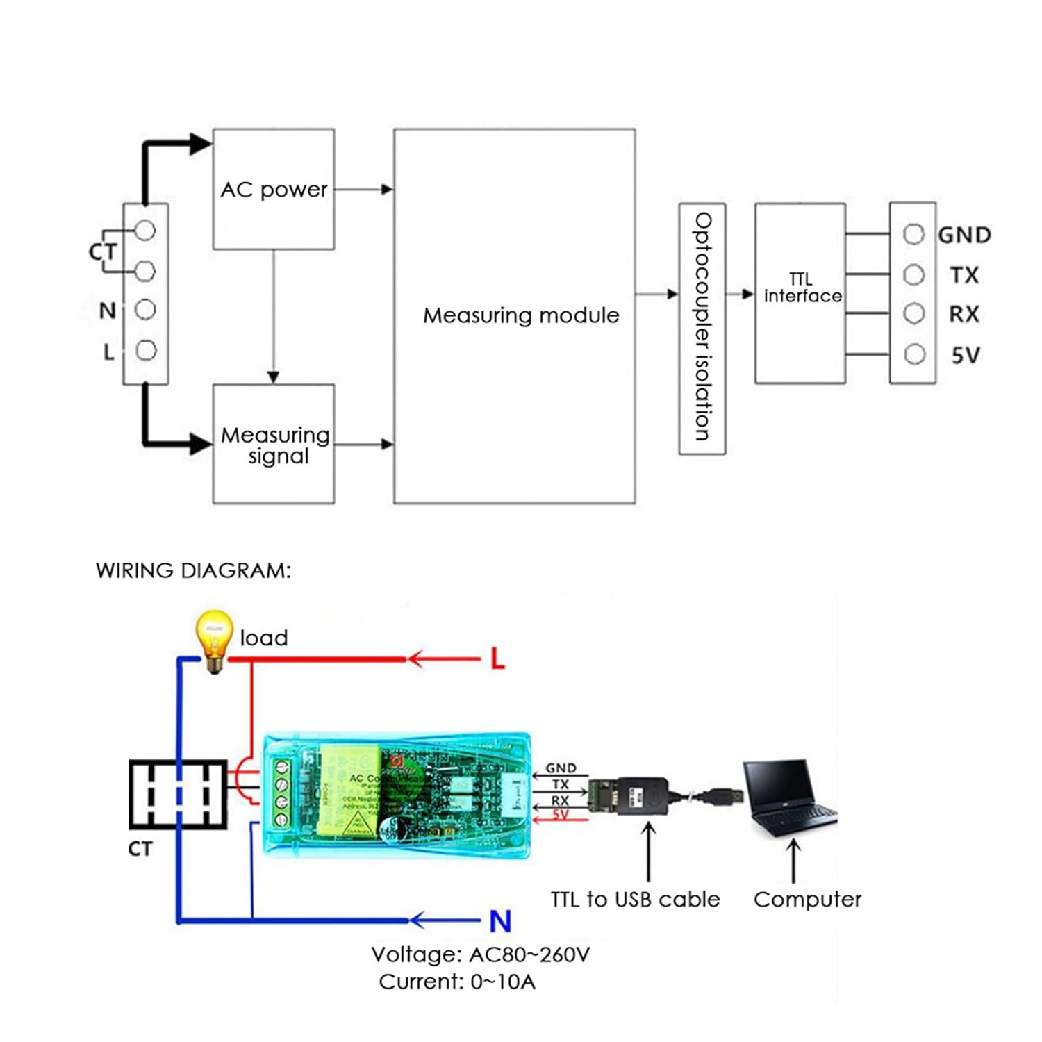 PZEM-004T AC Power Meter Module with Communication, Voltage Current Monitor, PC Software, Inductor for Measuring AC Voltage, Current, Active Power (100A +CT)