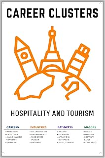 Career Clusters Hospitality And Tourism Motivational Poster Classroom Metal Sign 8x12 Inches Wall Decor Signs For School Corridors Counselor Offices Libraries Dorms Teachers Parents And To Install Classroom