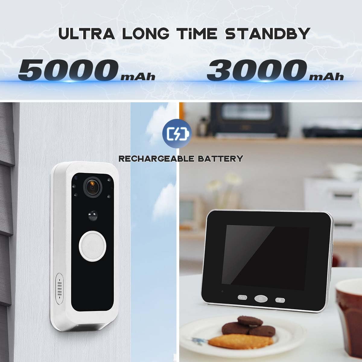 Doorbell Camera Wireless with Portable Monitor, No APP No WiFi Needed Human Detect Record