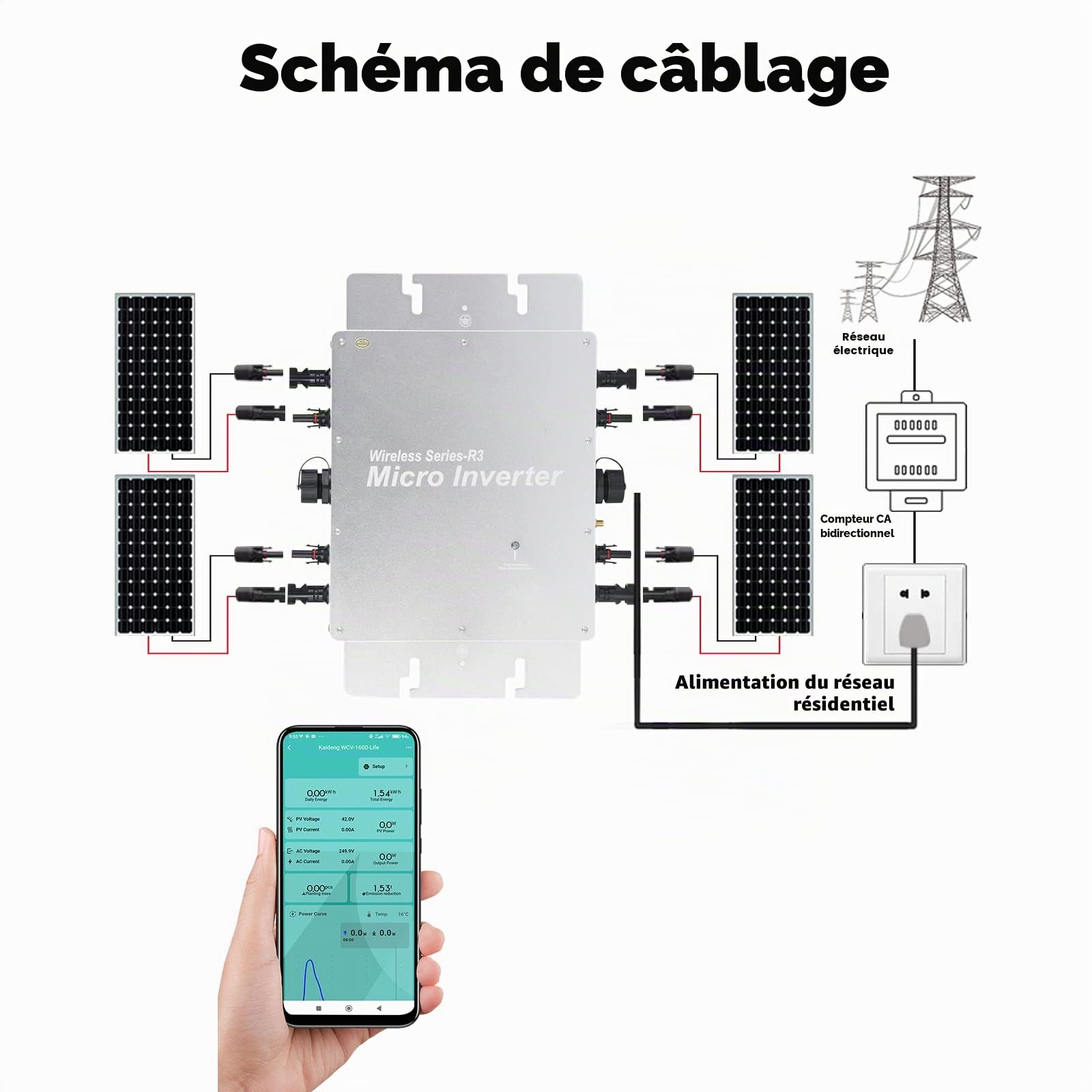 Micro onduleur Micro onduleur Solaire MPPT Grid Tie Converter avec système de Surveillance de téléphone Portable WiFi(WVC-1600W)