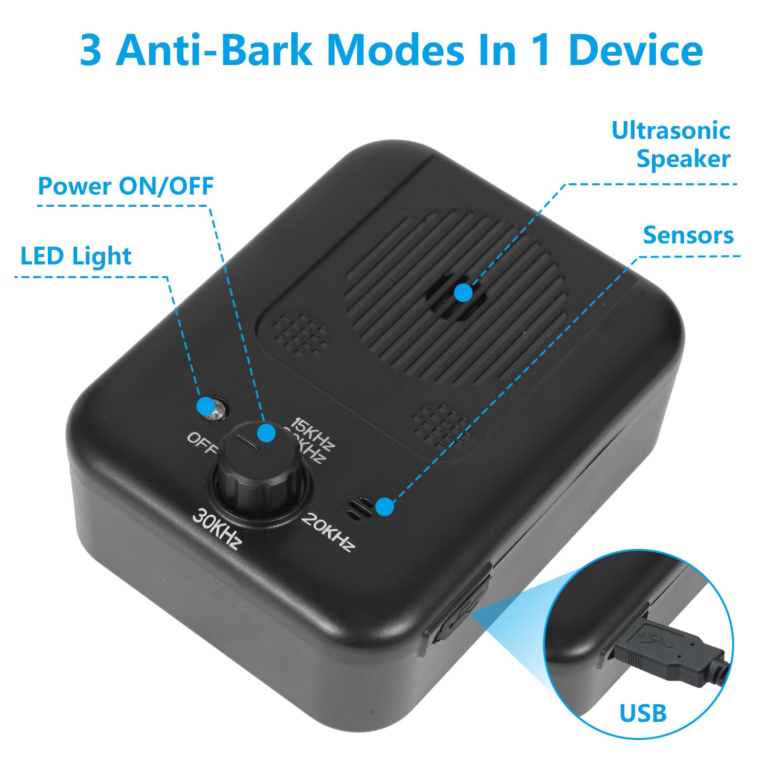 MOXIAOYAN Ultrasonic Dog Bark Deterrent Devices, Anti Barking Device for Dogs with 3 Modes Indoor & Outdoor, Safe for Dogs & Human Portable with 3 Modes, Dog Training & Behavior Aids, Bark Box 4