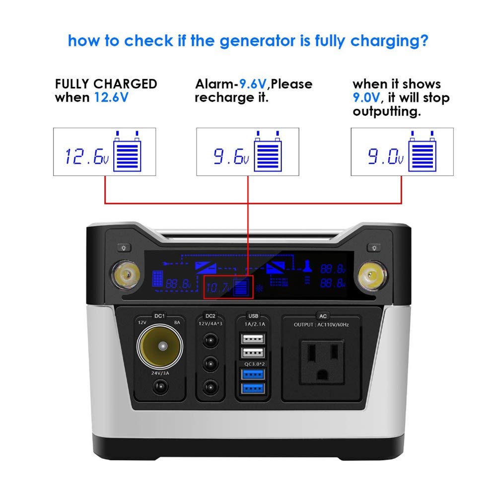 Central eléctrica portátil de 288Wh Batería de Litio Generador Solar de 300W con tomacorriente de 110V AC, QC3.0 USB, 12V / 24V DC, Linterna LED, para el hogar, al Aire Libre, Camping, Pesca