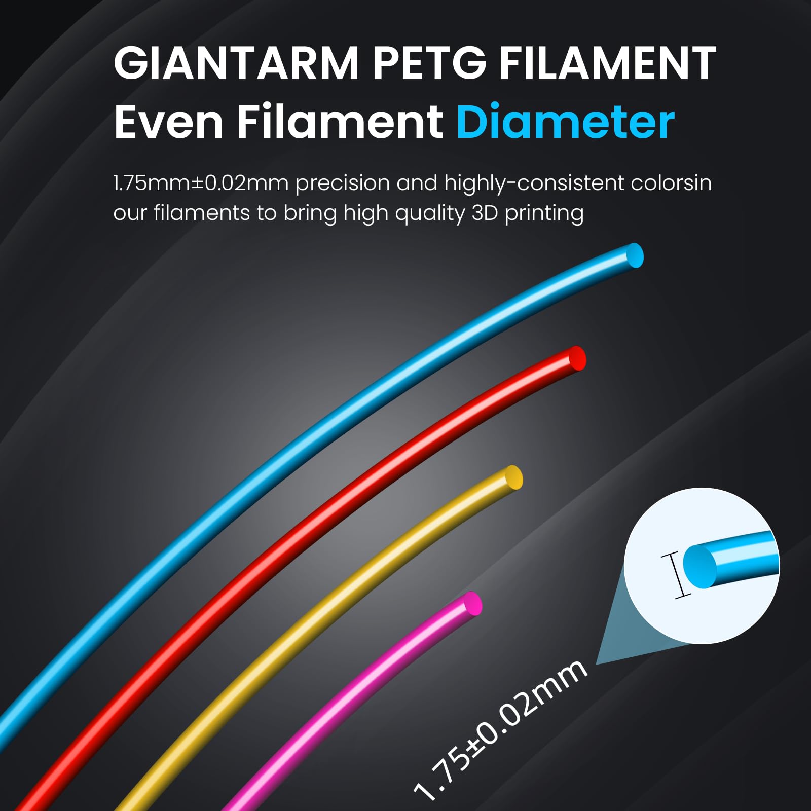 GIANTARM Filamento PETG da 1,75 mm, per stampante 3D, filamento PETG da 2 kg, precisione dimensionale +/-0,03 mm, nero