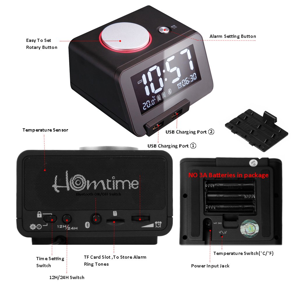 వెనుక view of Homtime C1-PRO with labeled controls