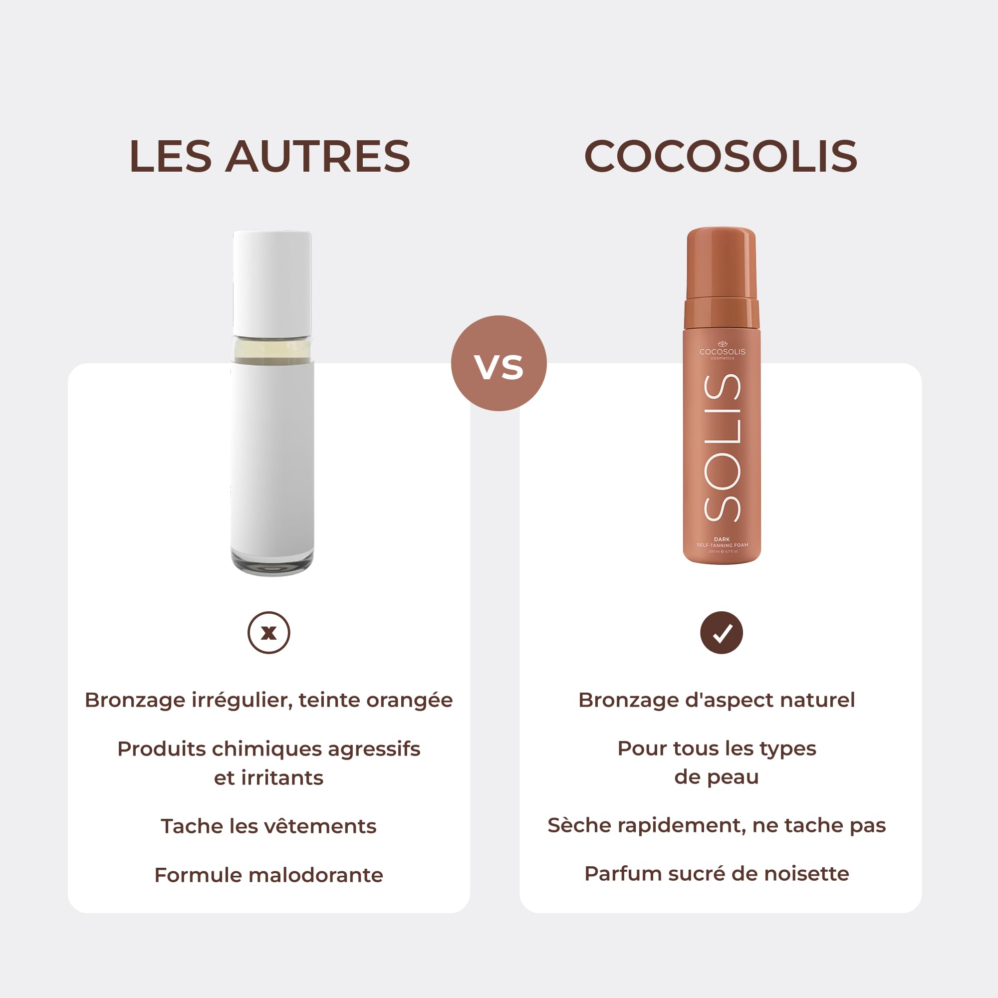 COCOSOLIS SOLIS Dark autobronzant foncée visage et corps, mousse pour un bronzage riche, naturel et longue durée, au DHA végétal (200 ml)