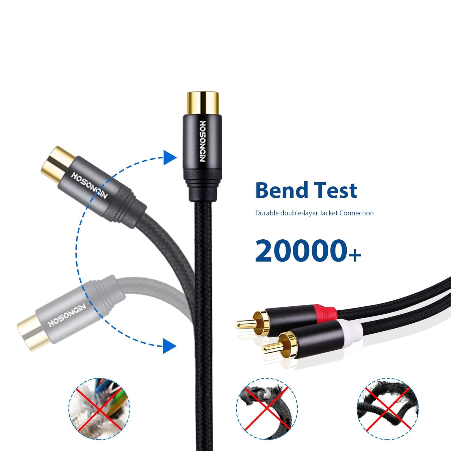 Discount 80% Subwoofer Cable RCA Splitter 1 Female to 2 Male, HOSONGIN RCA Y Adapter Splitter Cable with Black Cotton Braided Jaket and Gold-Plated Plug, 2 Pack/Length: 12 inch