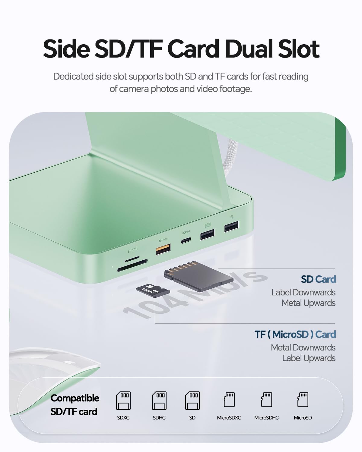 11-in-1 USB-C-Hub für iMac 24" M1/M3/M4 mit NVMe 4TB SSD-Gehäuse | PULWTOP iMac Hub mit 4K@60Hz HDMI, 2,5GbE, USB A/C 10Gbit/s, SD/TF, Audio für iMac 24" 2021-2024 – Grün