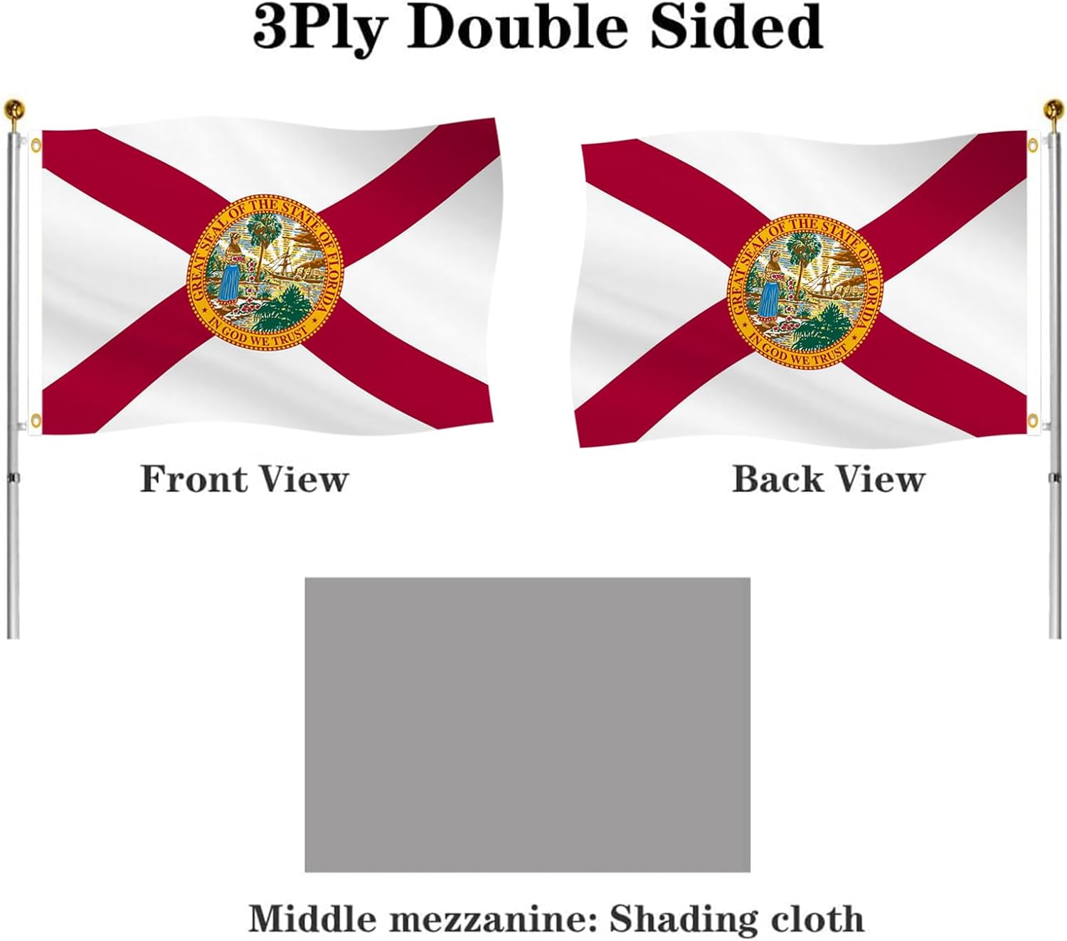 Double Sided Florida Sates Flag 3x5 FT Outdoor- UV Fade Resistant 3Ply Florida FL Flags Canvas Header with 2 Brass Grommets Easy to Rising