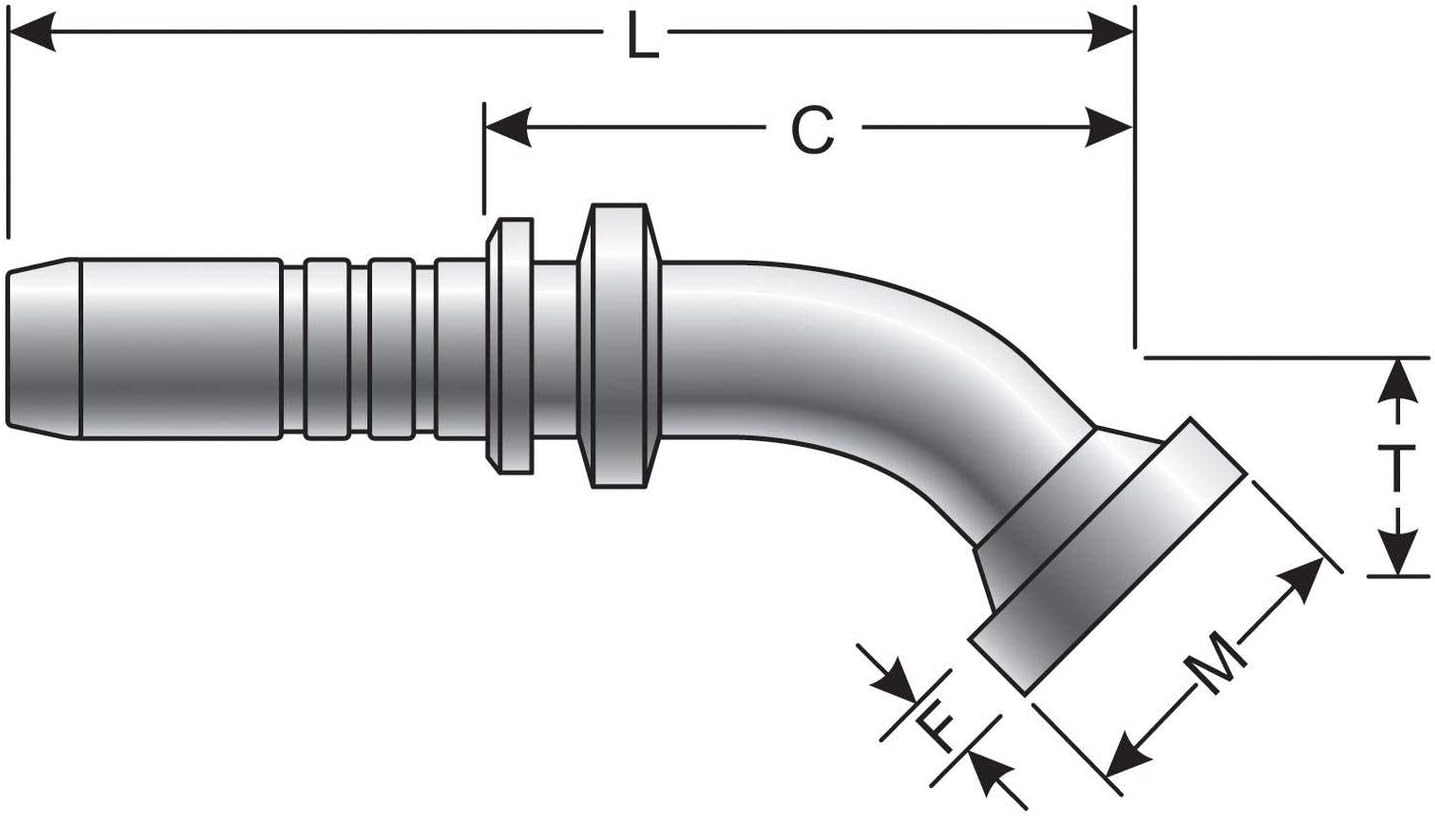 Gates Coupling