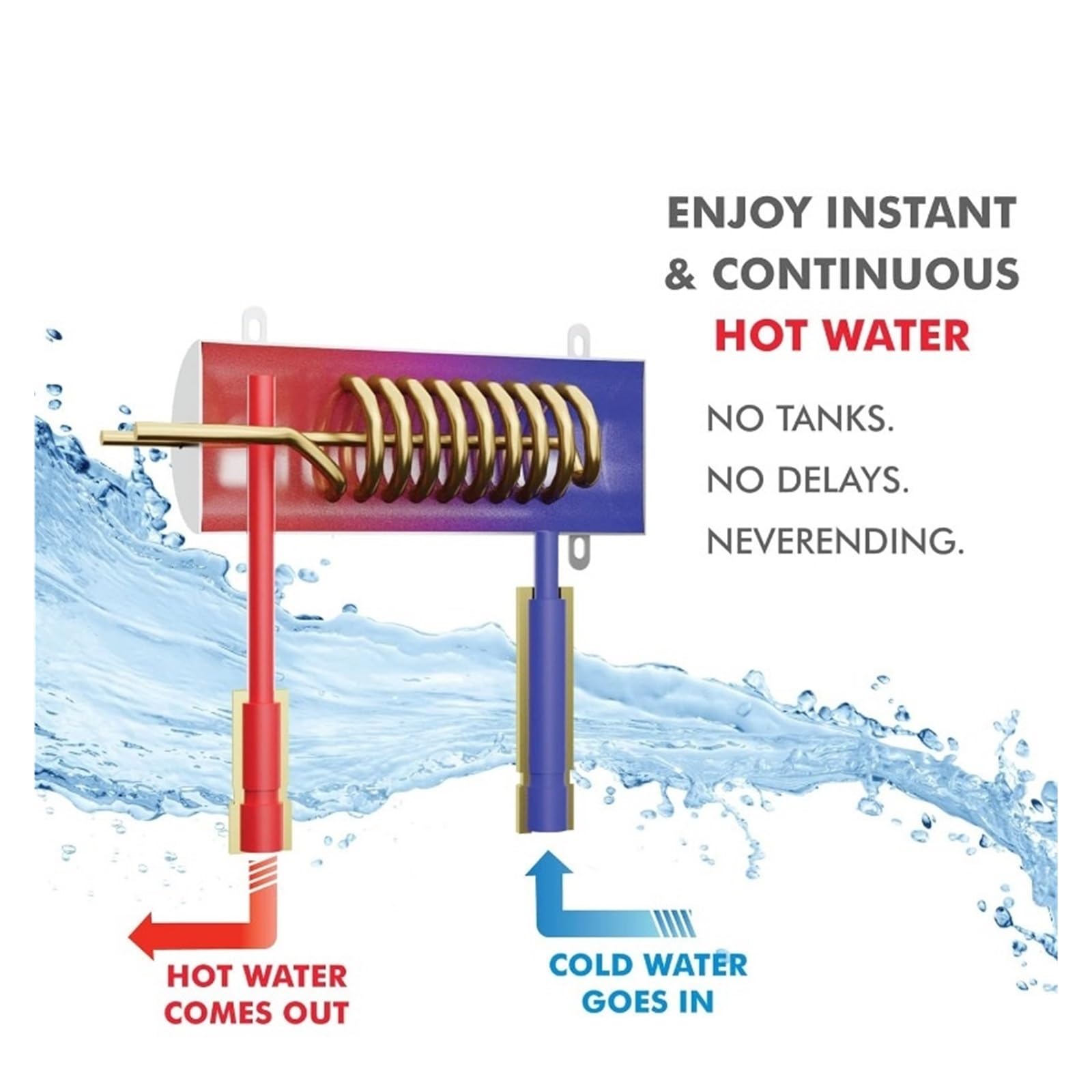 Calentador de Agua Electrico Calentador De Agua Eléctrico Sin Tanque, 3,5 KW, Agua Caliente Instantánea, Lo Suficientemente Pequeño Como For Instalarlo En Cualquier Lugar For Cualquier Lavabo Del Baño
