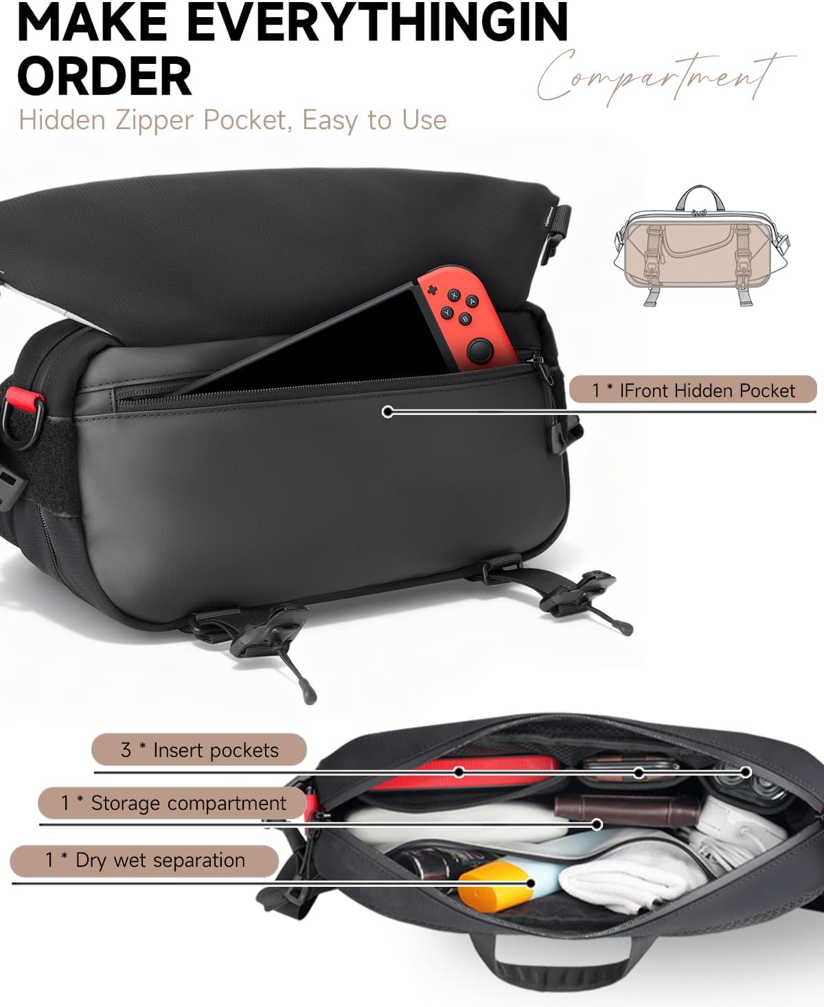 Travel Sling Bag, Anti-Theft Crossbody Fanny Pack with Magnetic Closure, Expandable Mens Crossbody Shoulder Chest Bag for Hiking Walking Running Cycling,Gray