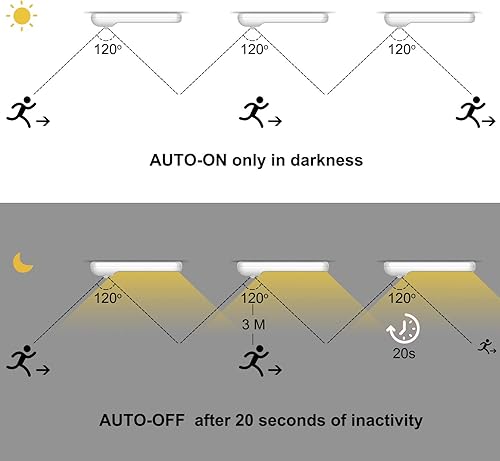 Miniatura 2 de BIGMONAT Luces de mostrador que funcionan con pilas, lámpara de mesa portátil para pared, pasillo, escalera, luces inalámbricas con sensor de
