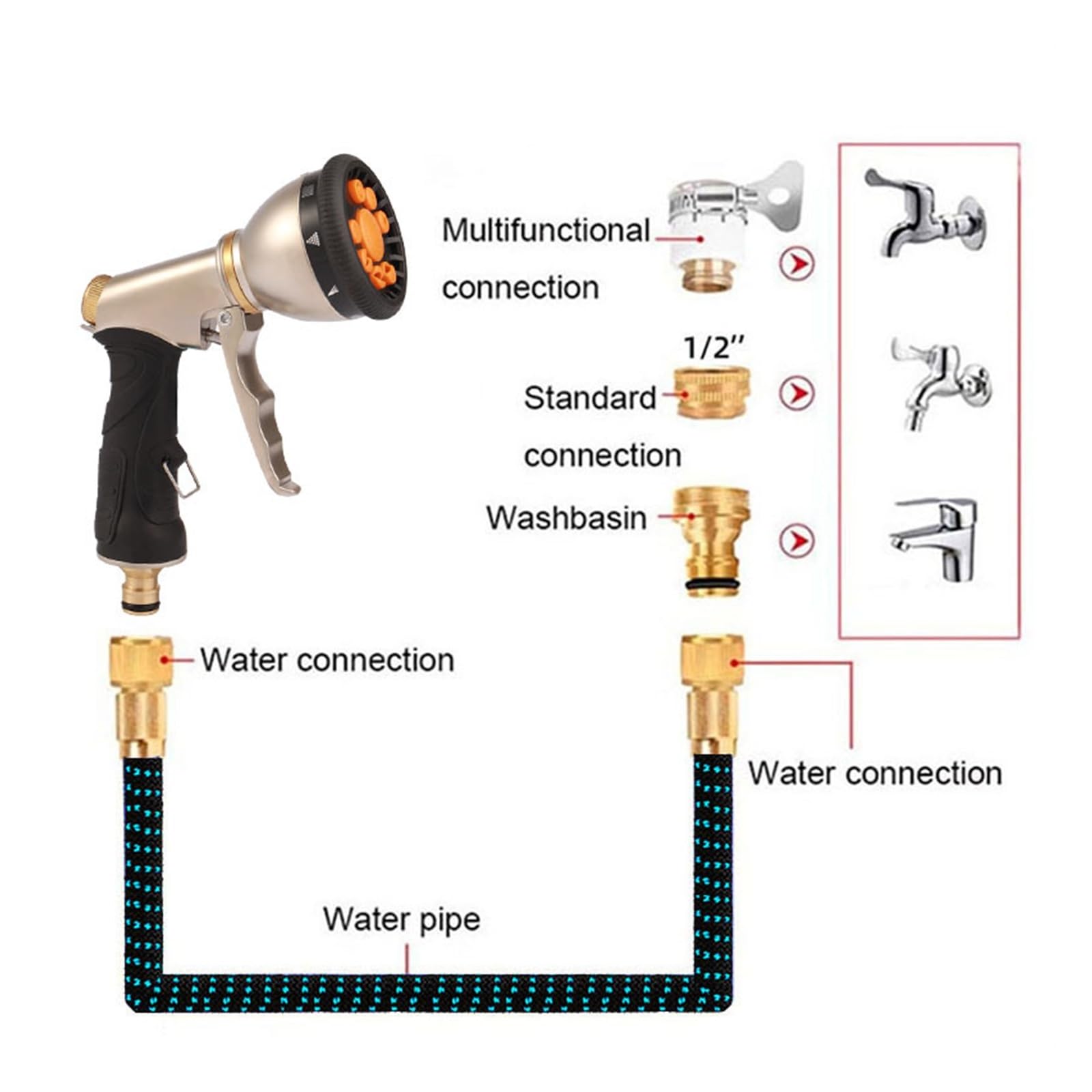 Tubo da giardino leggero espandibile Tubo flessibile da giardino ad alta pressione espandibile Casa flessibile for irrigazione esterna Pistola for autolavaggio Giardino Irrigazione agricola (Color :
