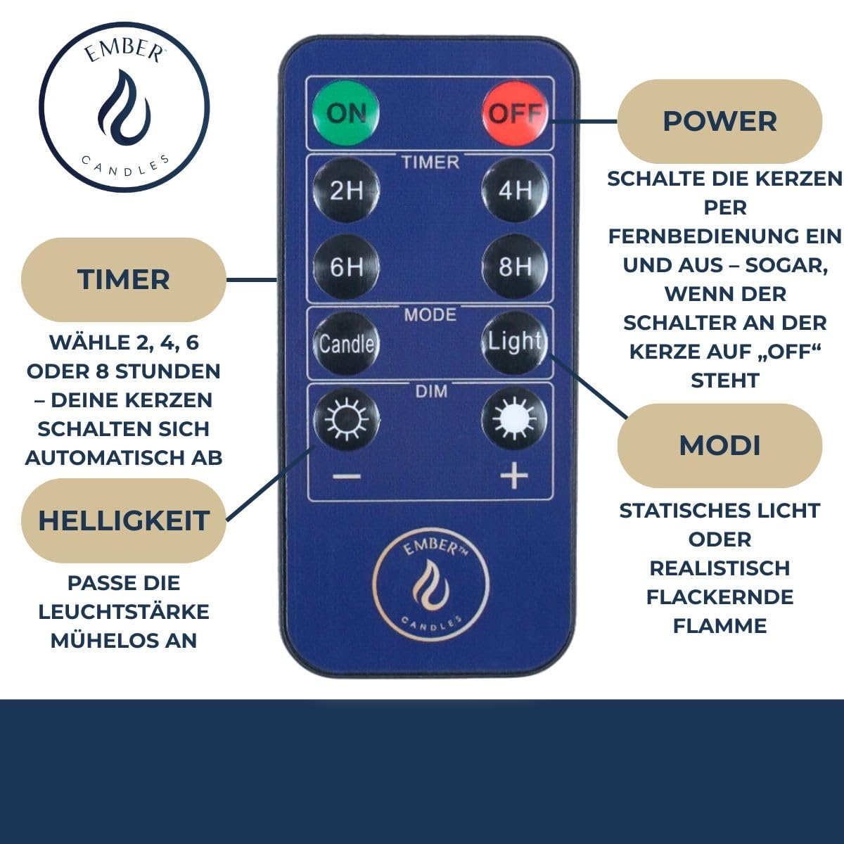 Ember Candles LED-Kerzen Aus Echtem Wachs – 10/12,5/15 Cm, Schwarz, Mit Fernbedienung & Timer, Batteriebetrieben