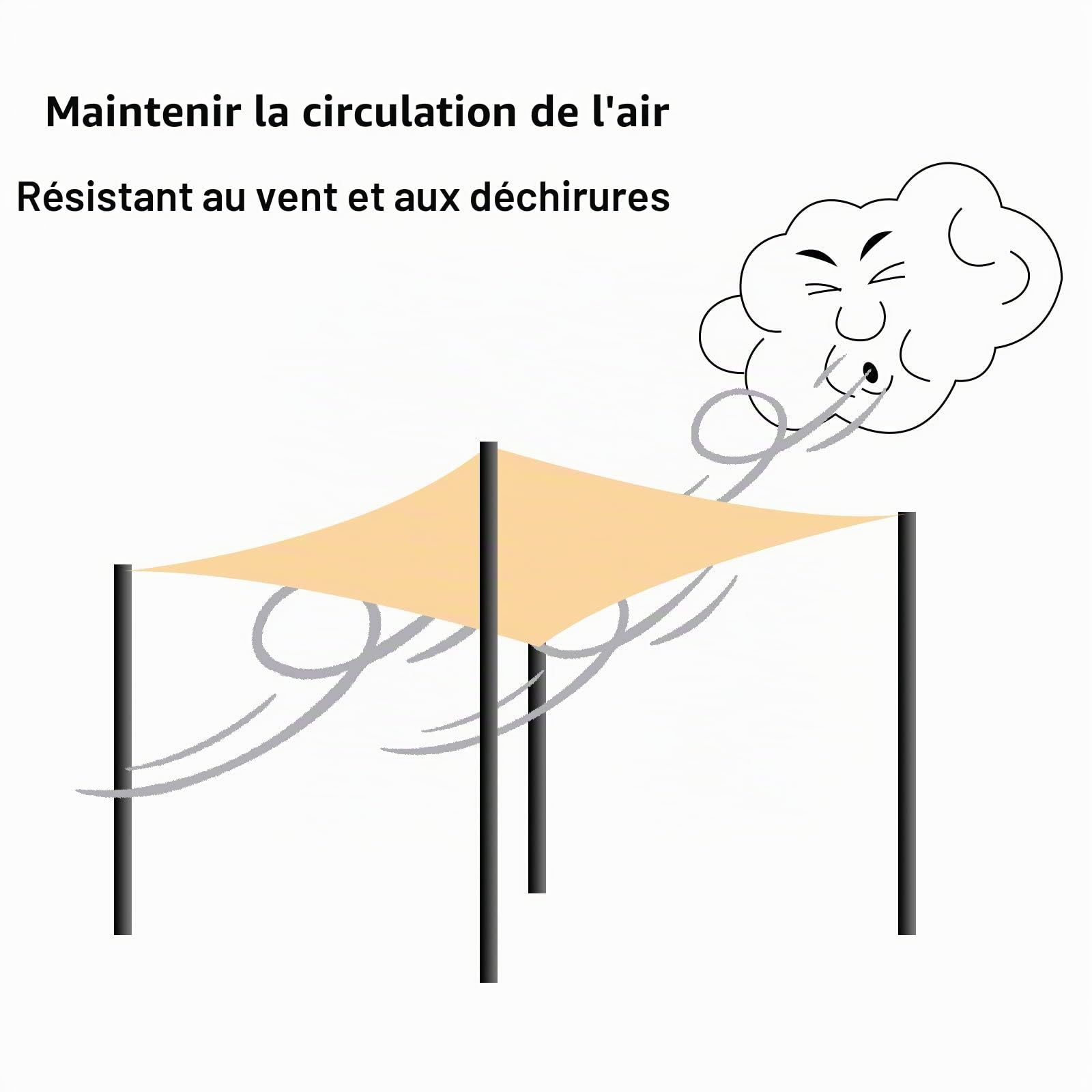 Voile D'Ombrage Rectangulaire avec 3X6m, pour Jardin Terrasse Camping, ImperméAble Et RéSistante, Dpe Respirant Anti UV Auvent Tissu ImperméAble à l'eau, Couleur crème