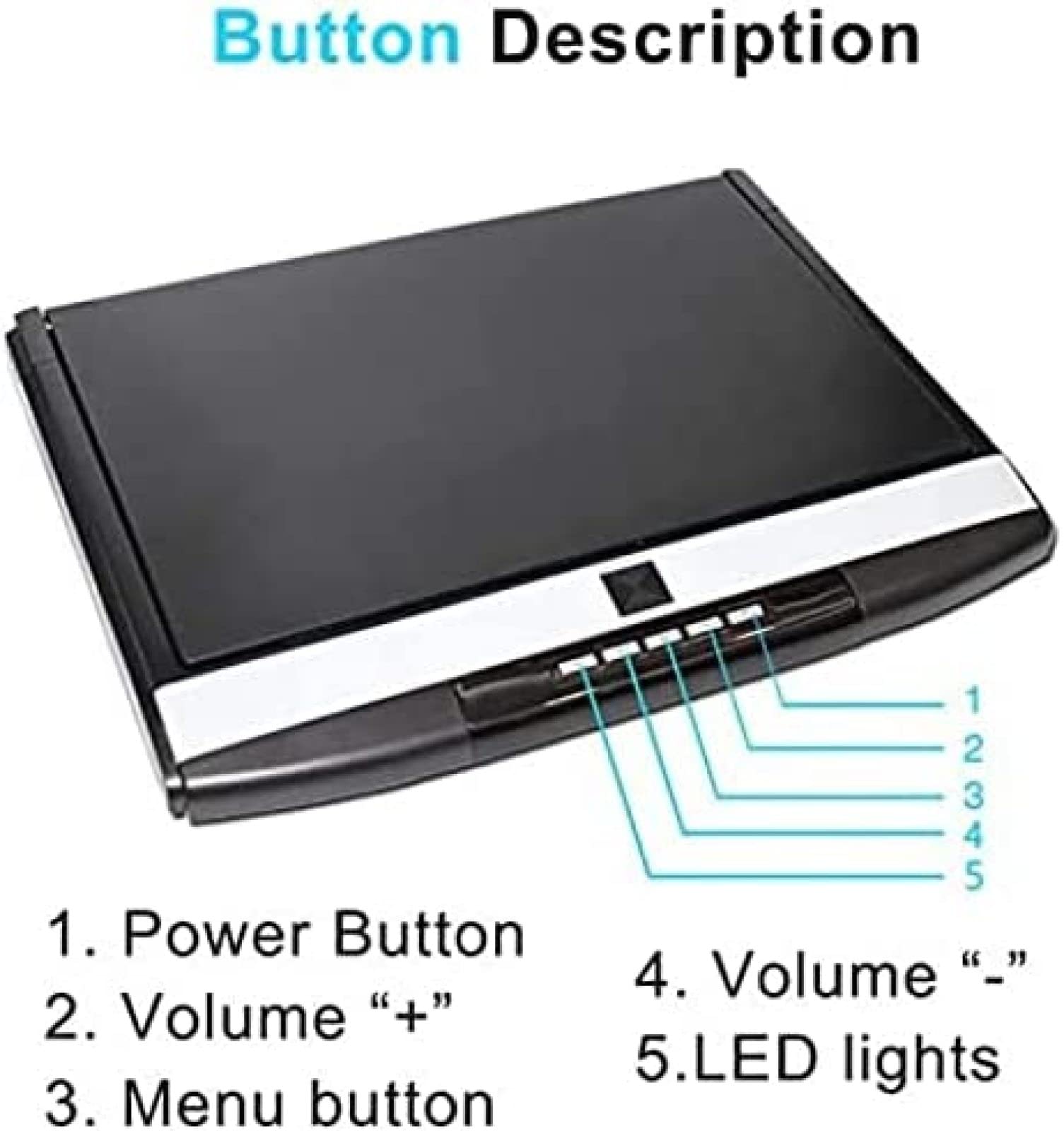 Amazon.co.jp: 車用オーバーヘッドフリップダウンモニター、17.3