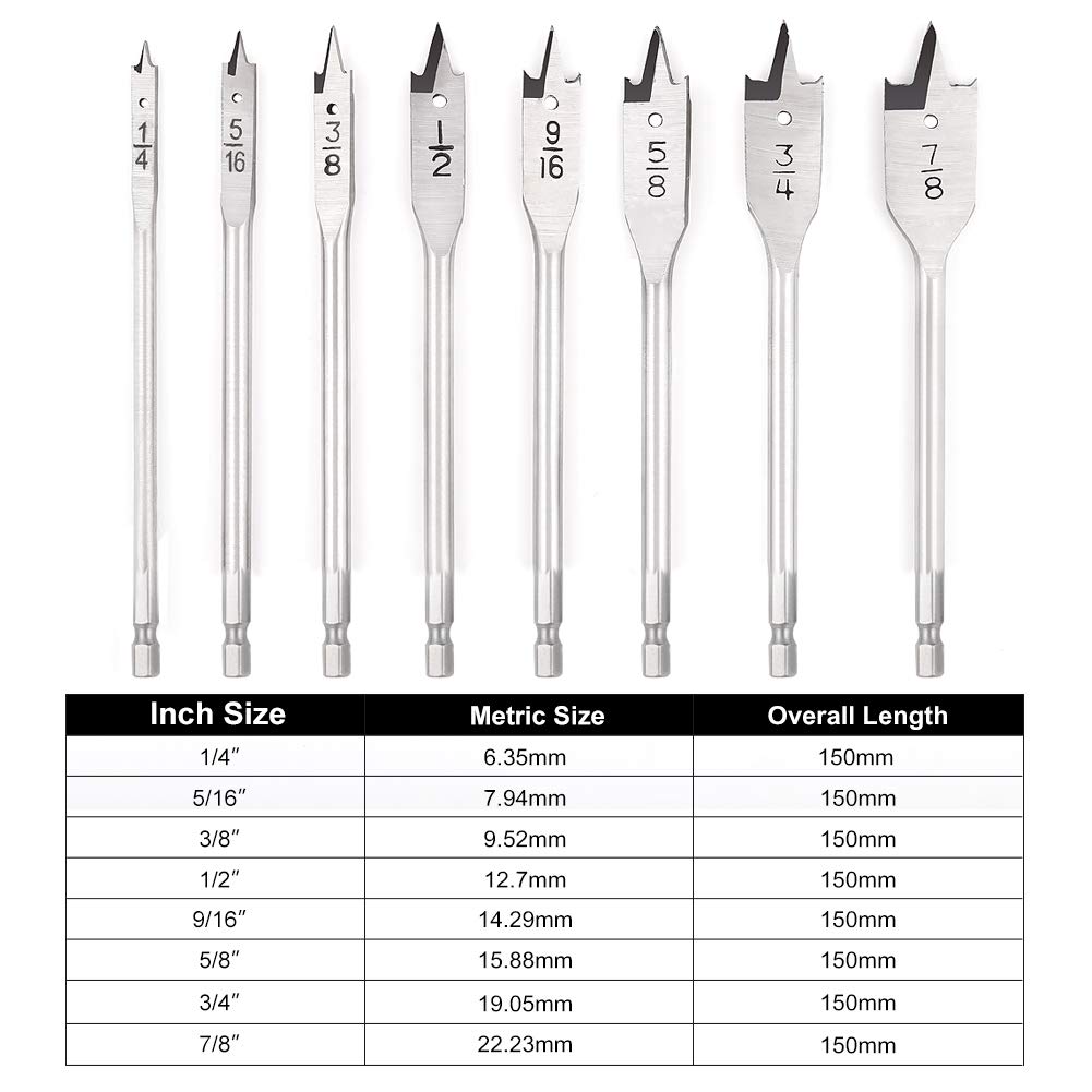 Buy COMOWARE 13 Pcs Spade Drill Bit Set 