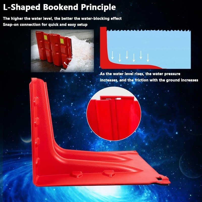 L-Shaped Flood Prevention Barrier Set, 6 PCS Portable ABS Water Boards for Outdoor Flood Protection, Mobile Flood Control Panels for Home and Office Use