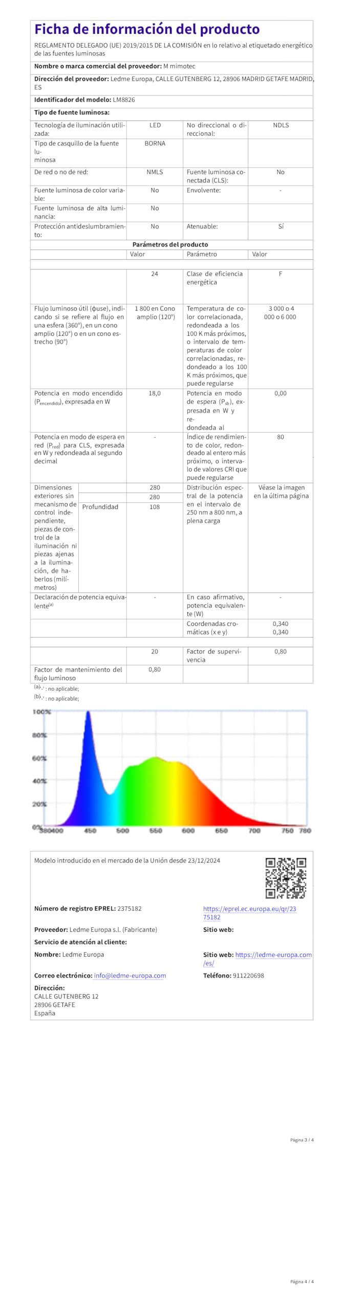 M Mimotec – Ventilateur de plafond LED Mushroom finition blanc bois naturel Ø72,5 cm, moteur DC silencieux, LED 24 W dimmable 3CCT 2700–6500 K, 2400 lm, télécommande, minuterie, fonction été/hiver.