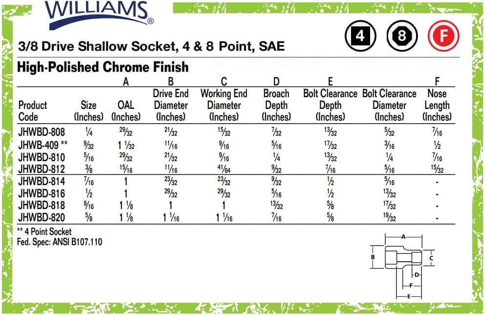 Williams 3/8 Drive Shallow Socket Specifications Table