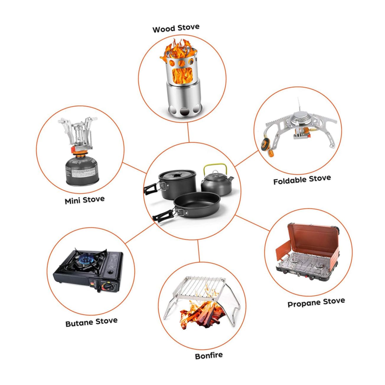 Juego de Cocina Multiusos para Camping, 2-3 Personas