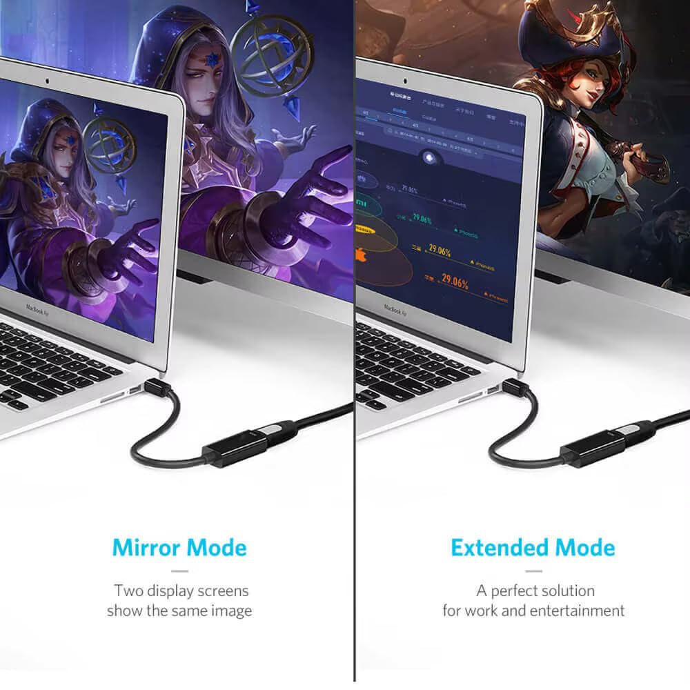 USKyper-4777 - Adattatore Mini DisplayPort a HDMI, placcato oro 4k, compatibile con Thunderbolt MacBook Pro, MacBook Air, Mac Mini, Microsoft Surface Pro 3/4 (1, bianco)