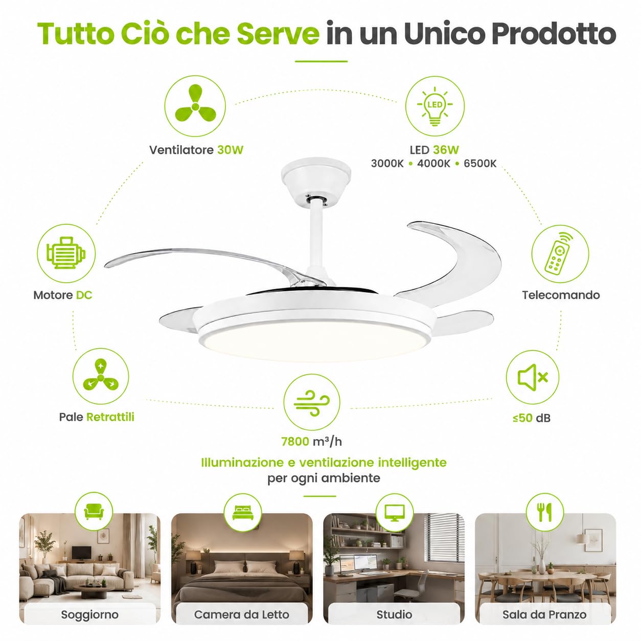Ventilatore da Soffitto con Luce LED 36W e Telecomando | Pale Retrattili 106 cm | 6 Velocità Motore DC | CCT 3000K 4000K 6500K | Lampadario Ventilatore Moderno