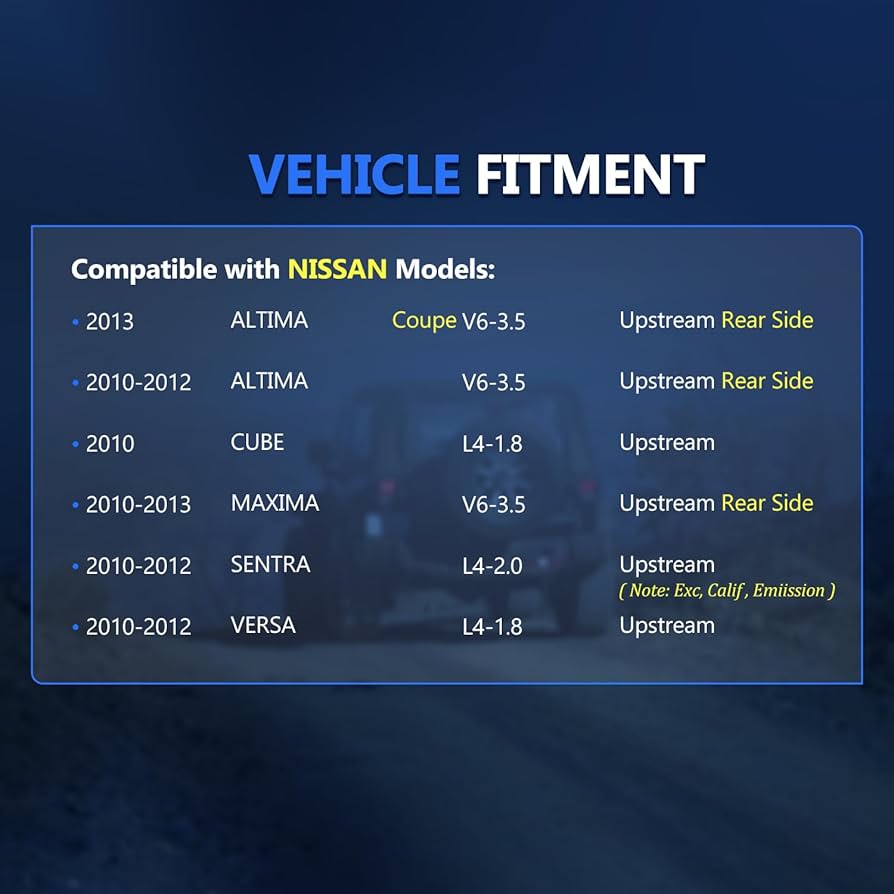 How Many O2 Sensors Does A 2012 Nissan Altima Have? Find Out Now!