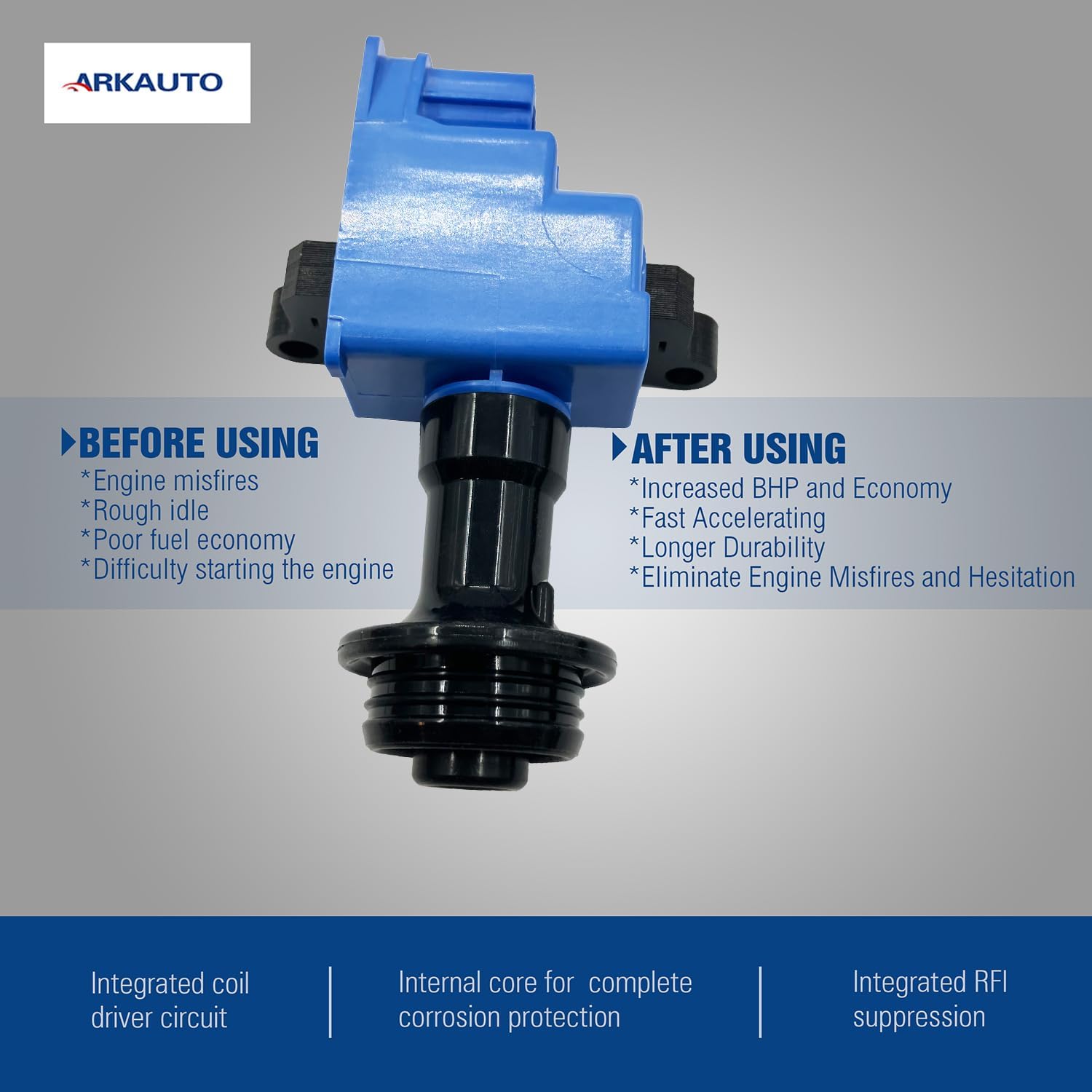 ARKATUO Performance Ignition Coil Pack Set Of 1 Compatible With Nissan SKYLINE R34 GT STAGEA WGC34 CEDRIC GROLIA ENY34 LAUREL HC35 GC35 GNC35 2.5 2.5T RB25DET RB25DE NEO 22448-AA100