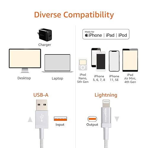 Miniatura 5 de Tienda Basics Cable de carga USB-A a Lightning, cable trenzado de nailon, cargador certificado MFi para Apple iPhone 14, 13, 12, 11 X Xs Pro, Pro