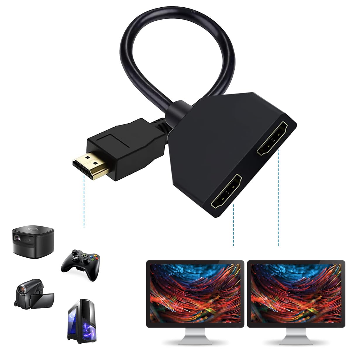 TERRIFI 1080P HDMI Splitter Adapter Cable, 1 to 2 Way HDMI Male to Dual HDMI Female Splitter, Support for Simultaneous Video and Audio on Two TVs