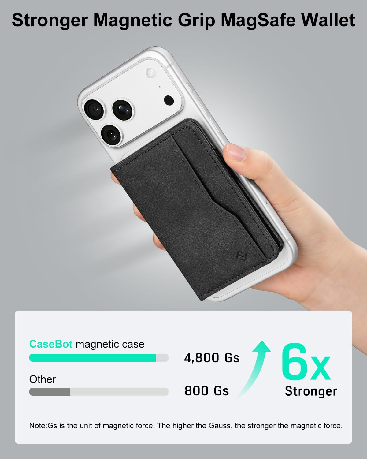 CASEBOT für MagSafe Wallet mit starkem Magnet & RFID-Schutz, schlanke Kartenhalterung aus PU-Leder für iPhone 17/16/15/14/13/12 Pro/Max/Plus, abnehmbares Klappetui für Damen und Herren, Schwarz