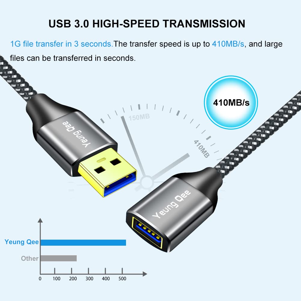Cavo di prolunga USB 3.0 da maschio a femmina da 5 Gbps
