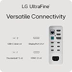 LG 40U990A-W Ultrafine™ 40-inch 5K2K (5120x2160) 120Hz 5ms IPS Black Curved Monitor with Thunderbolt™ 5, KVM Switch, Speaker, FreeSync Premium, Eyecare Mode, 96W Thunderbolt PD, Tilt/Height/Swivel