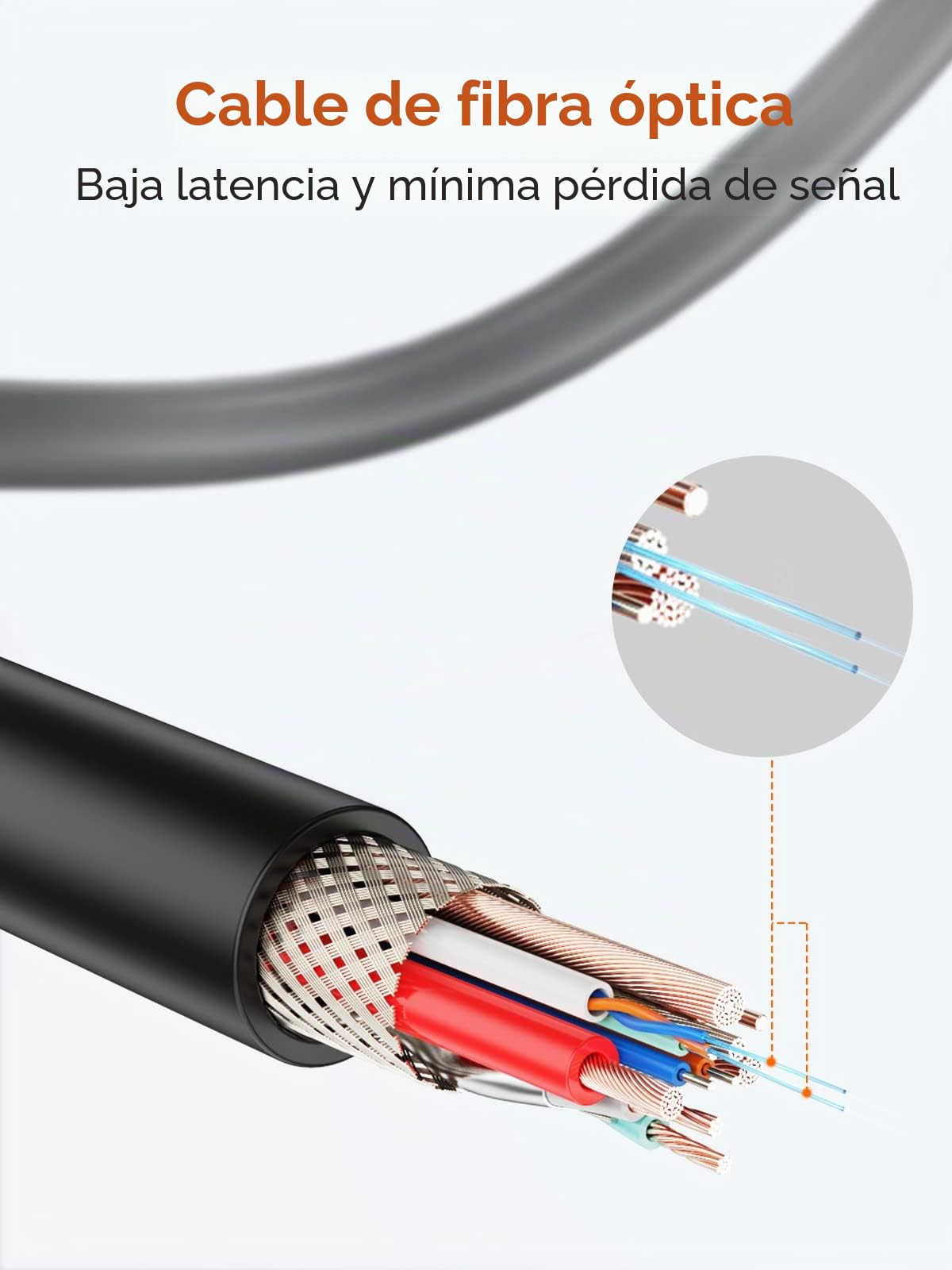 CableCreation Compatible con cable Quest 2 de fibra óptica de 16 pies, USB 3.2 Gen2 USB C a USB C, 10 Gbps, transferencia de datos de alta velocidad para Oculus Quest 2, auriculares de realidad