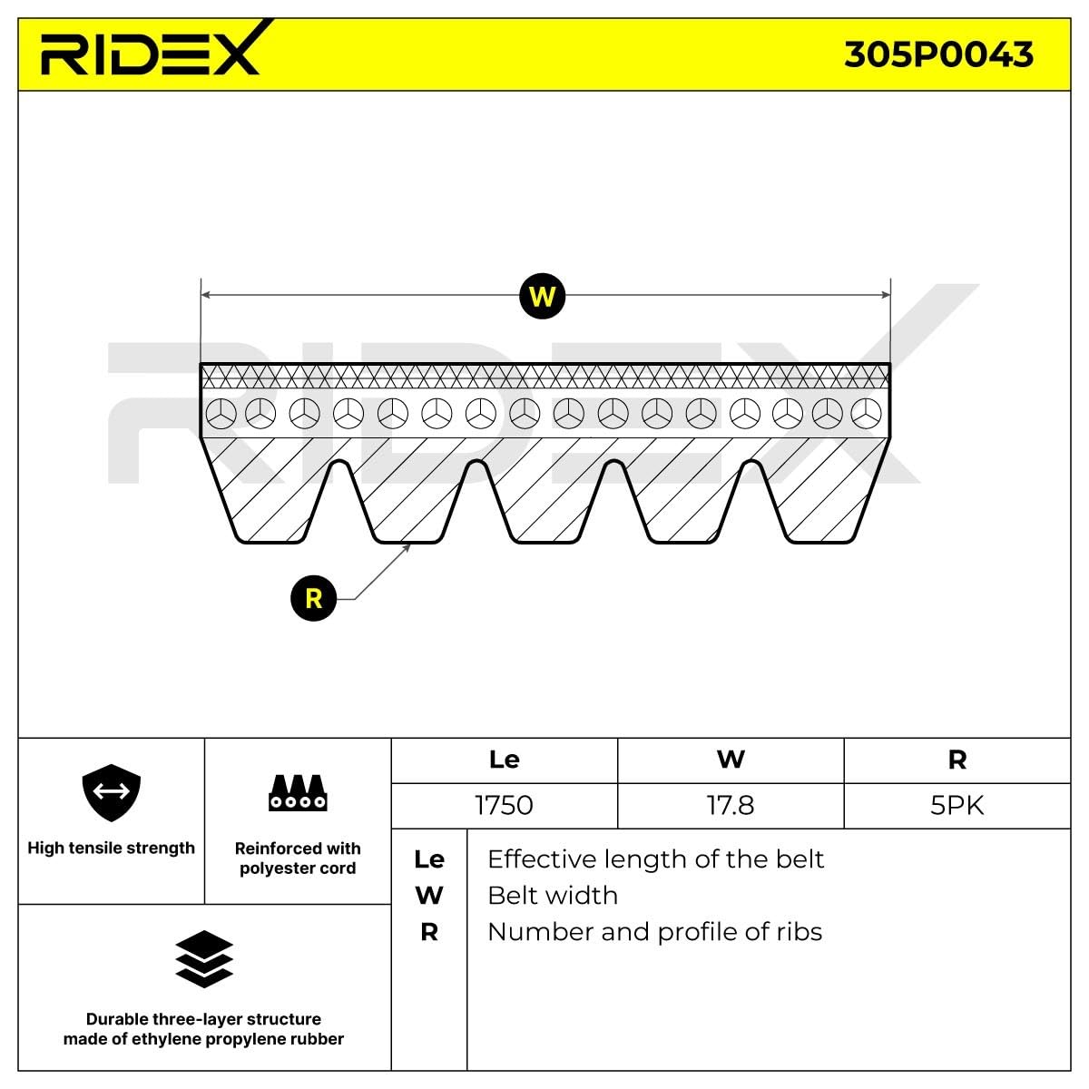 305P0043 RIDEX Courroie Poly-V 1750mm, 5, Caoutchouc | AUTODOC Prix Et Avis