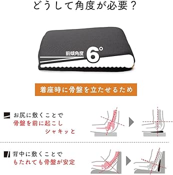 Amazon.co.jp: ドクターエル ドクターエルmini ブラック 23.5cmx34cmx4