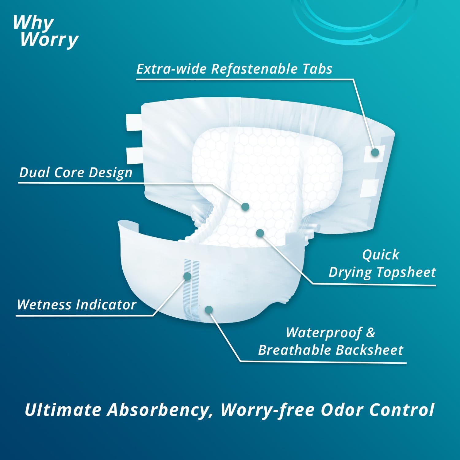 WhyWorry Ultimate Adult Diapers for Men and Women, Disposable Adult Briefs for Incontinence, Incontinence Briefs with Tabs, Ultimate Absorbency, Odor Control, Medium, 56 Count (4 Packs of 14) - Image 4