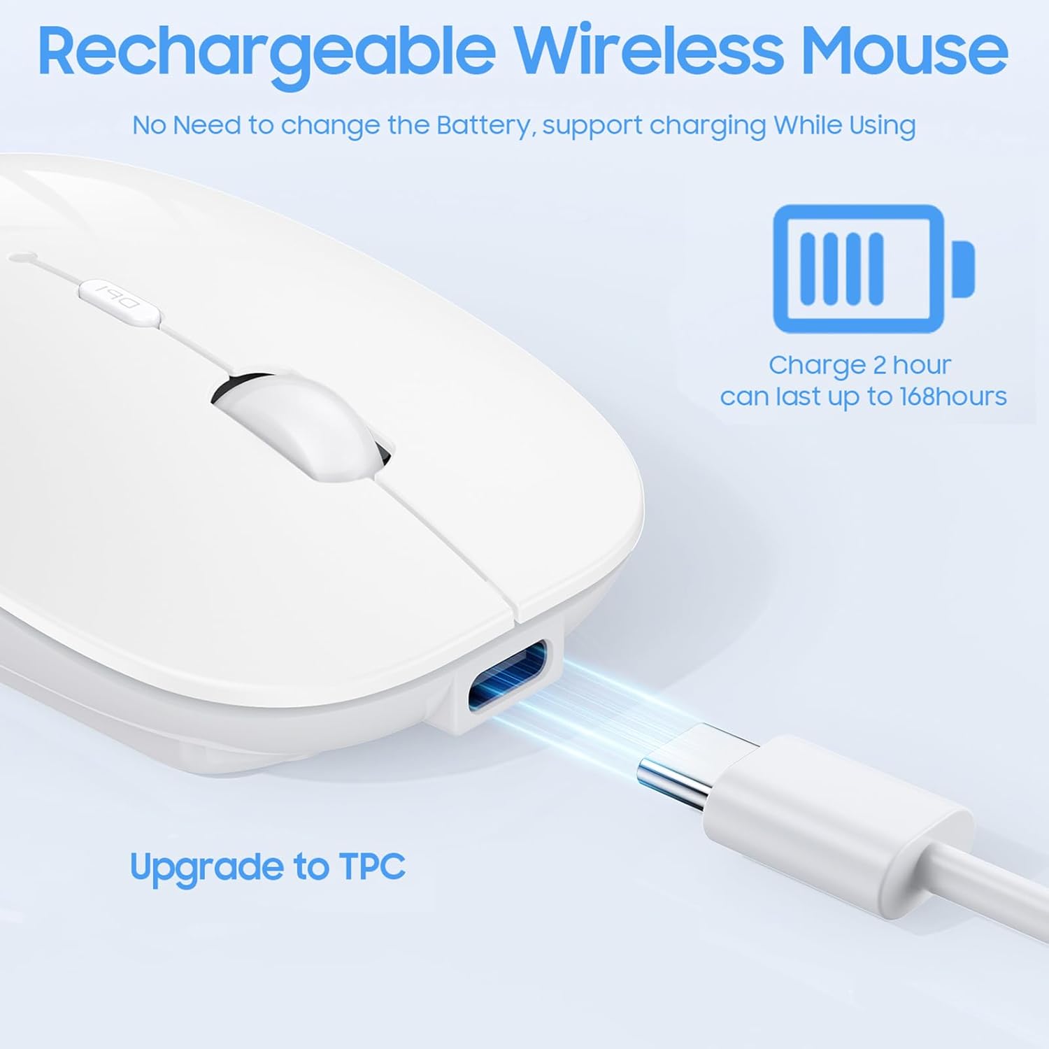 SUNGI Bluetooth Wireless Mouse Dual Mode(Bluetooth5.2+USB),Silent Rechargeable mice with USB-C to USB Adapter for MacBook,Laptop,Tablet,iPad,PC(White)