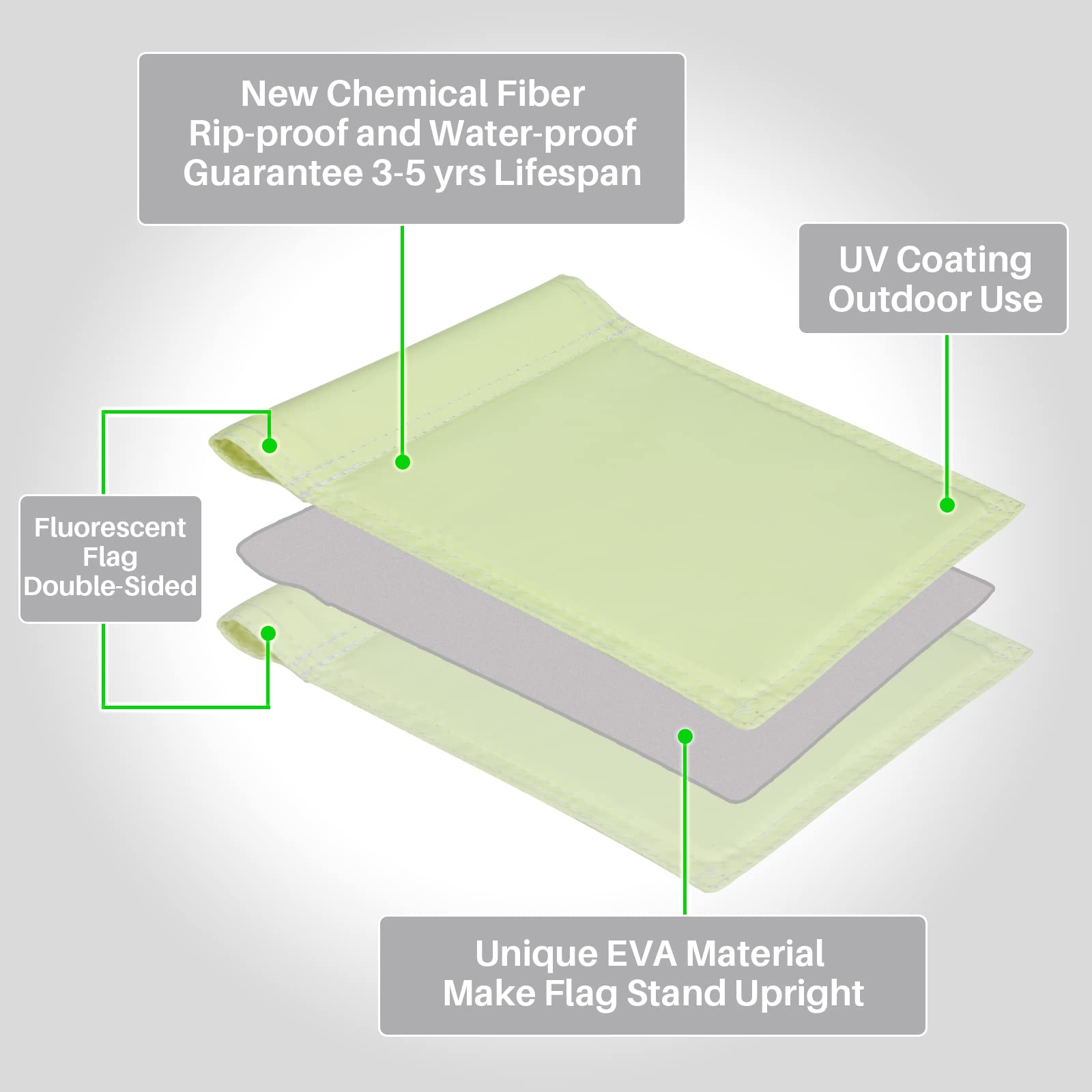 KINGTOP Glow-in-the-Dark Putting Green Flags - Double Sided, Novelty Backyard Light Target with Tube Insert, Mini Pin Flag Measure 8