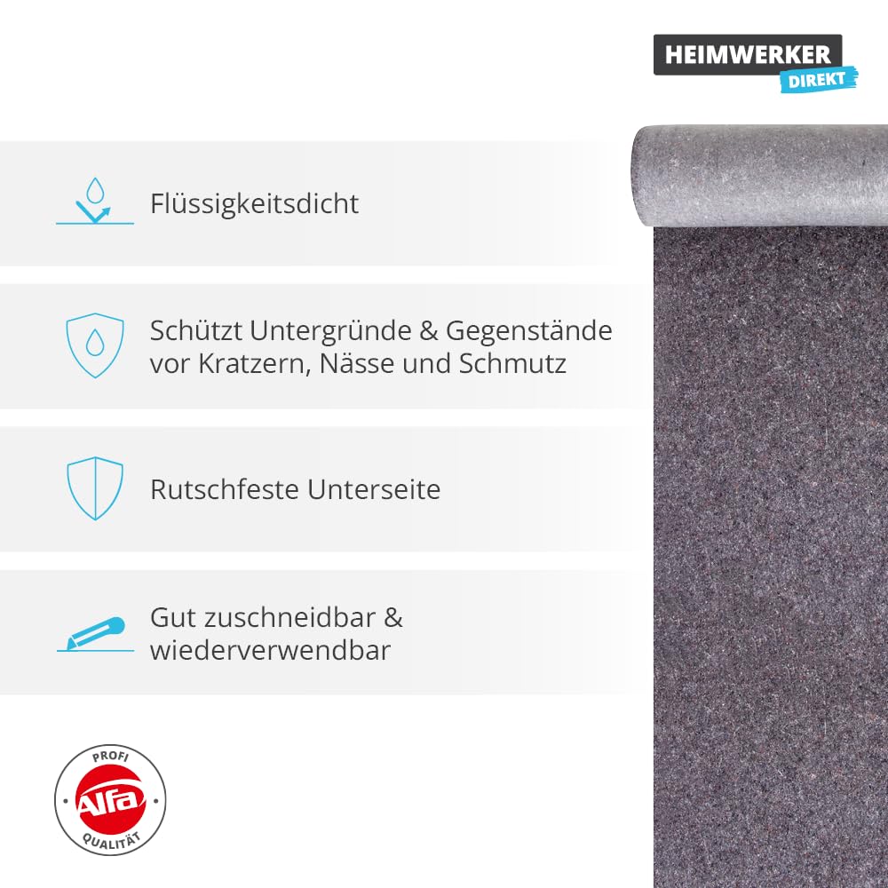 3x Alfa Maler Abdeckvlies 1 m x 25 m – 180 g/m² Schutz- & Malervlies (75 m) | Profi-Qualität - Saugstarkes Saugvlies - rutschfest & wasserundurchlässig - Ideal für Renovierung, Malen, Tapezieren