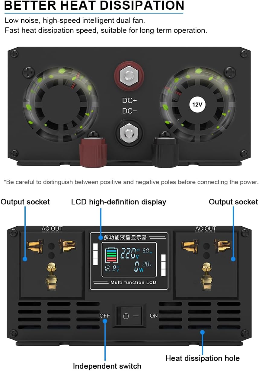 1800W Pure Sine Wave Inverter 12VDC to AC 220V Converter for Home, RV, Truck, Camping, Off-Grid Solar Power Inverter with LCD Display Showing Real-time Status, Surge