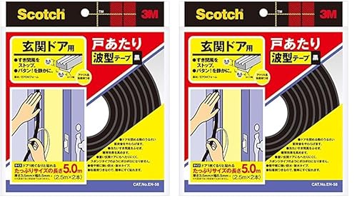 3M XRb`փhA˂g^e[v2{  EN-58 (× 2)