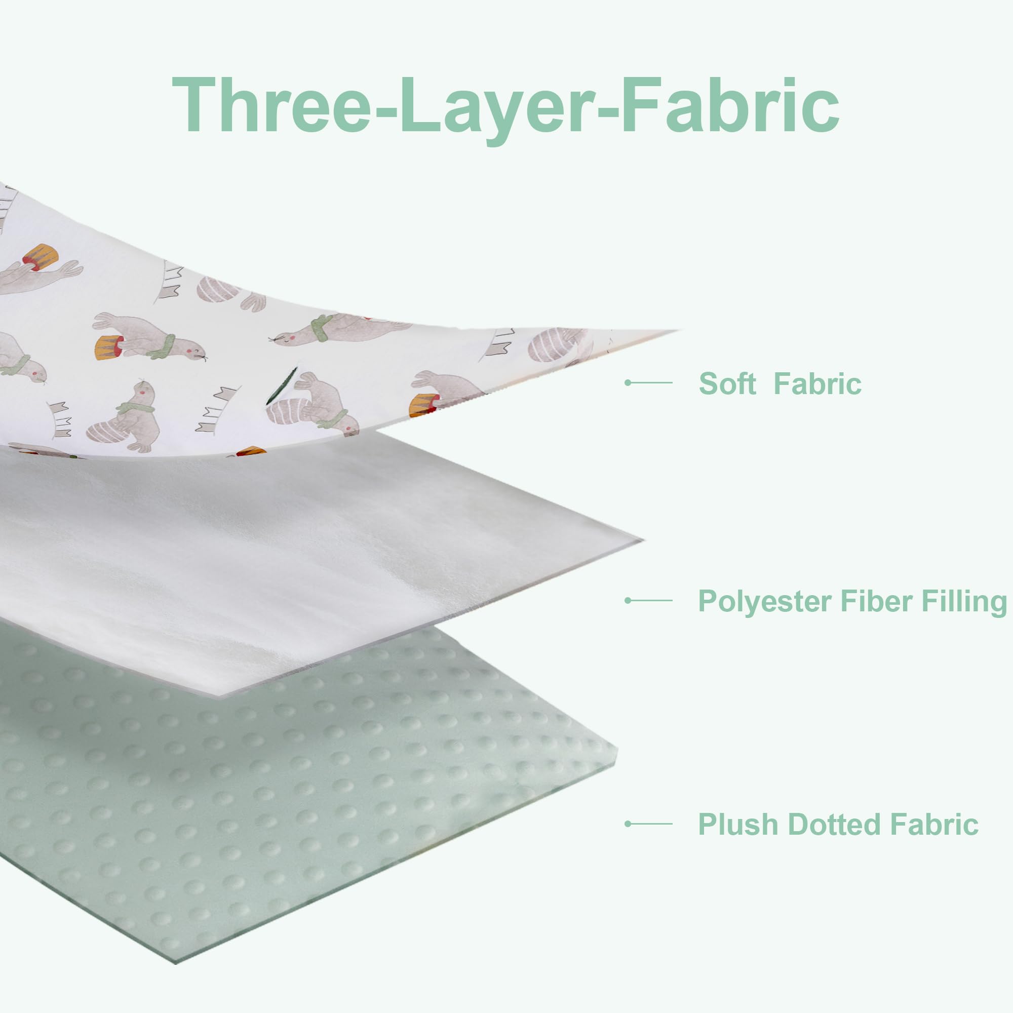 Miracle Baby Couverture D'emmaillotage Hiver Bébé, Chancelière Universelle, Couverture Enveloppante Bébé pour Poussette, Siège Auto, 3-12 Mois, Lion De Mer