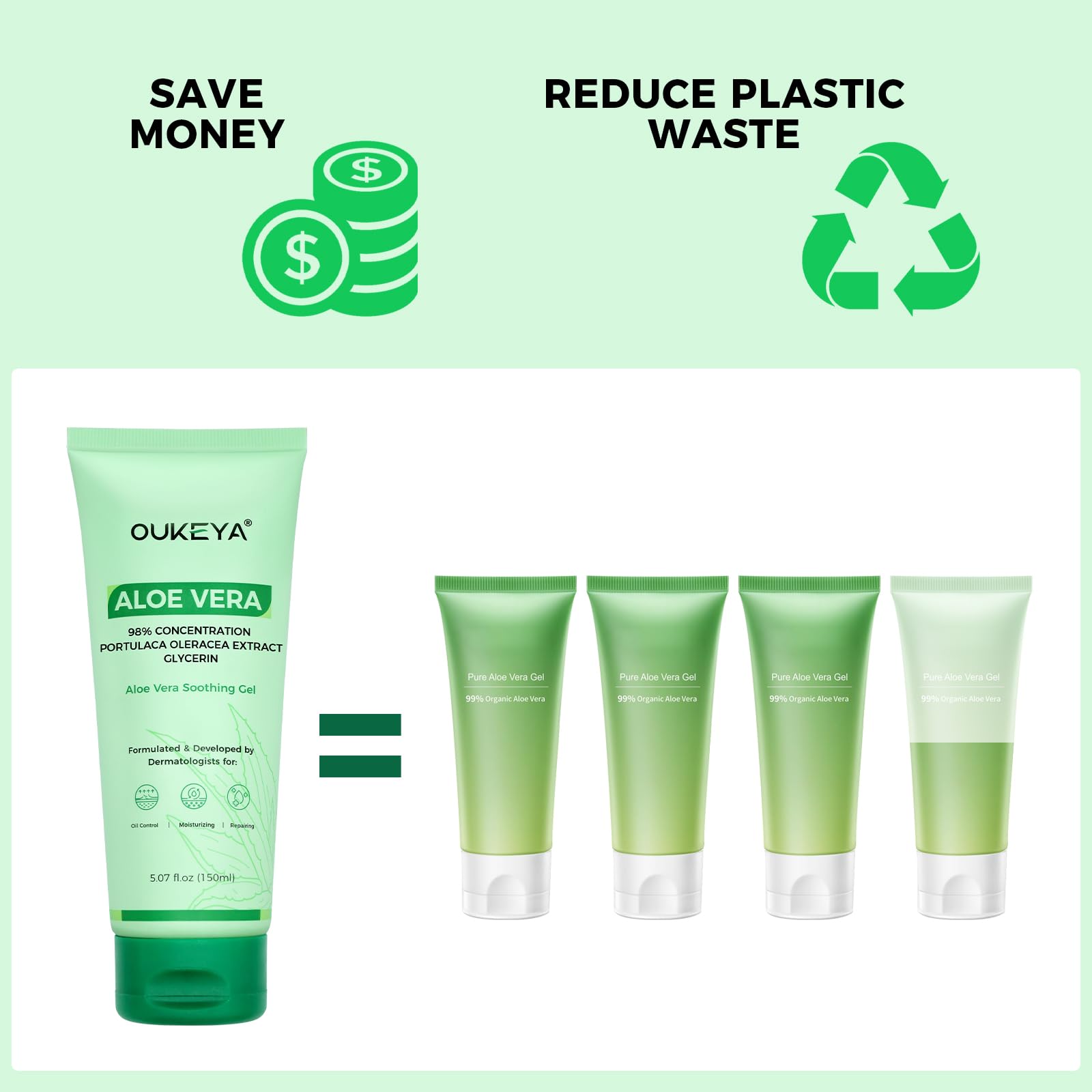 OUKEYA Aloe Vera Pure Gel 150 Ml + 2% Niacynamid, Do Twarzy, Ciała i Włosów, Na Poparzenia Słoneczne, Oparzenia i Suchą Skórę, Łagodzący, Wzmacnia Barierę Skórną, Dermatologicznie Testowany