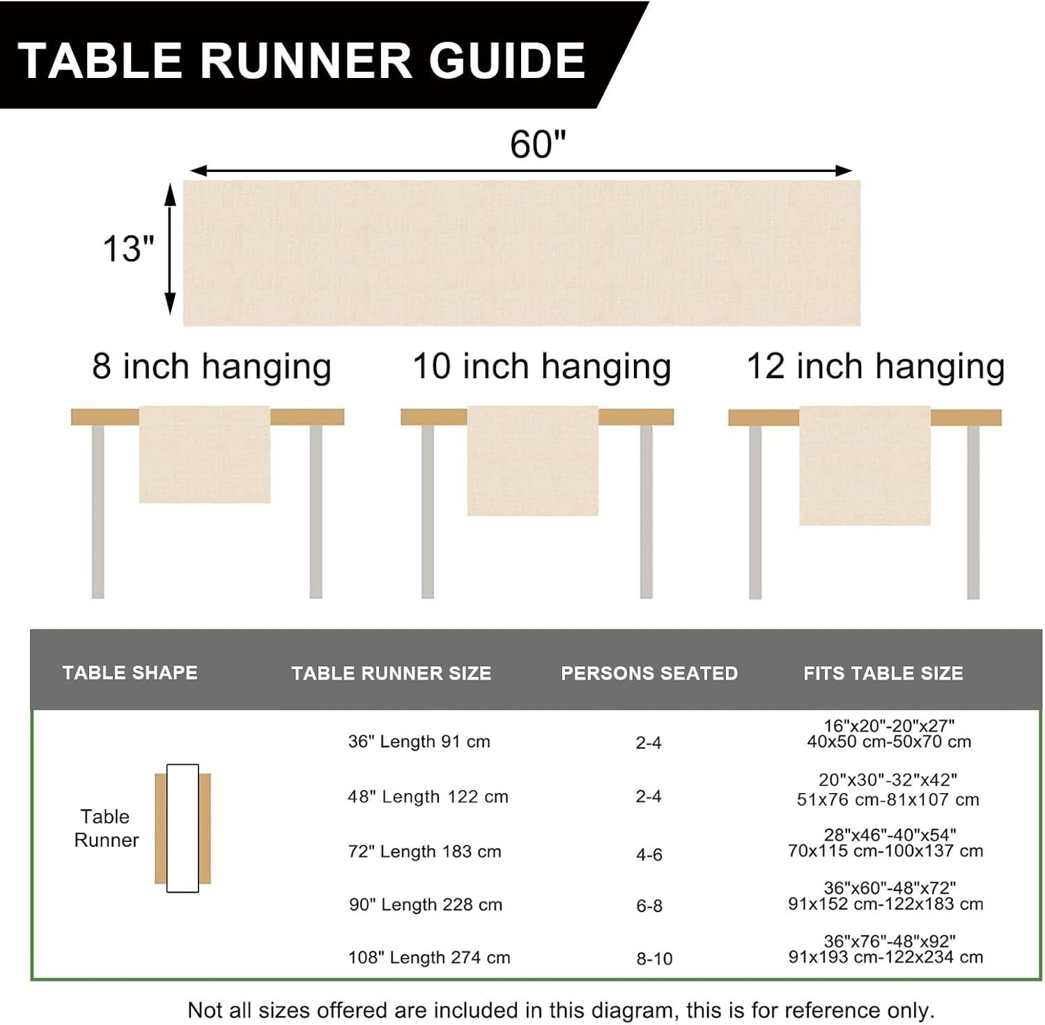 Seliem Cute Grey Table Runner, Grey Polka Dot Kitchen Dining Table Decor | Burlap Home Decoration Indoor Outdoor Party Supply 13 x 60 Inches