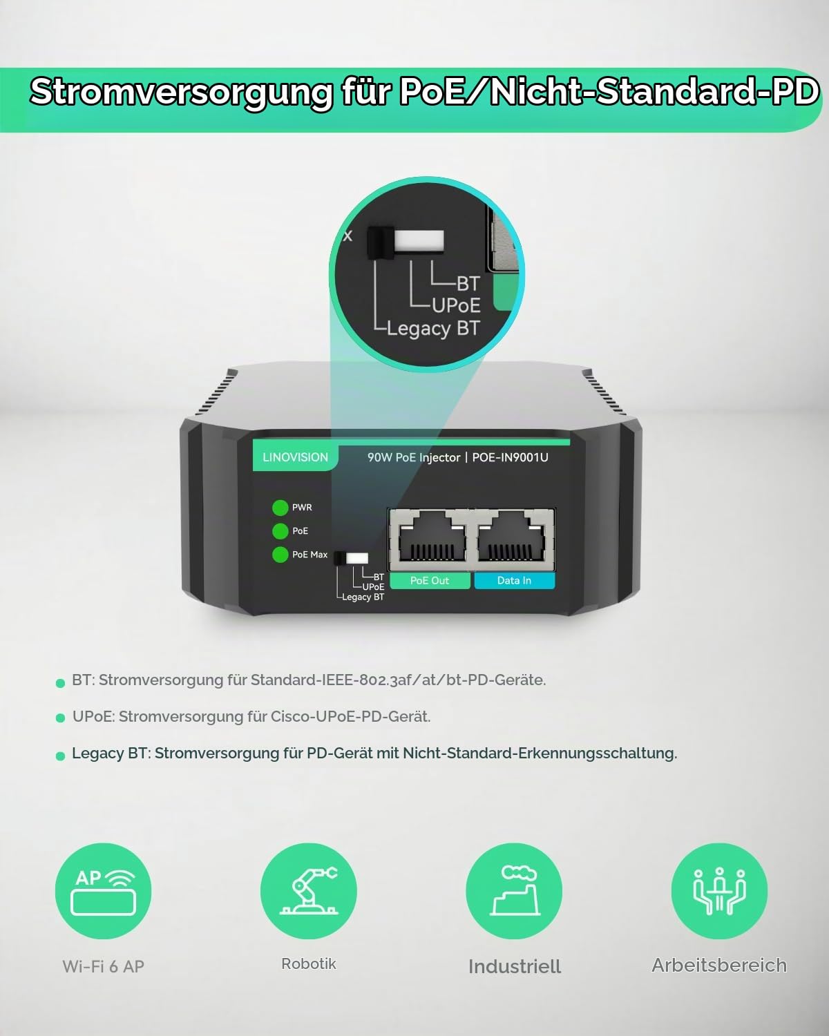 LINOVISION Gigabit 90W 802.3bt PoE Injektor, Kompatibel mit Standard und Nicht-Standard PD Gerät, PoE++ Injektor für PTZ Kamera mit hohem Stromverbrauch, VoIP Telefon