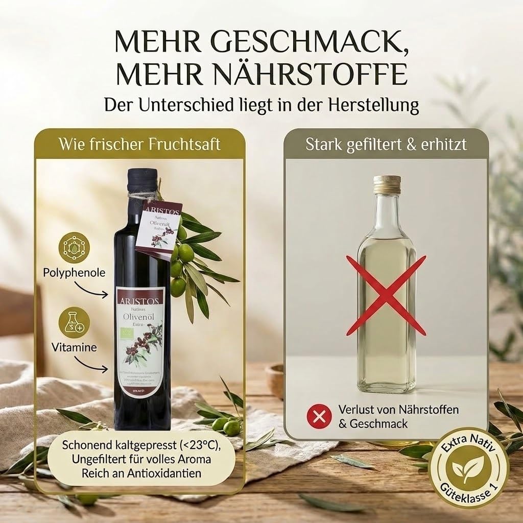 ARISTOS Bio-Olivenöl nativ extra, kaltgepresst – 3x 500 ml Koroneiki-Olivenöl naturtrüb, direkt vom Erzeuger - Premium-Qualität, handgeerntet, ungefiltert, vegan & nachhaltig - Griechenland (Messinia)