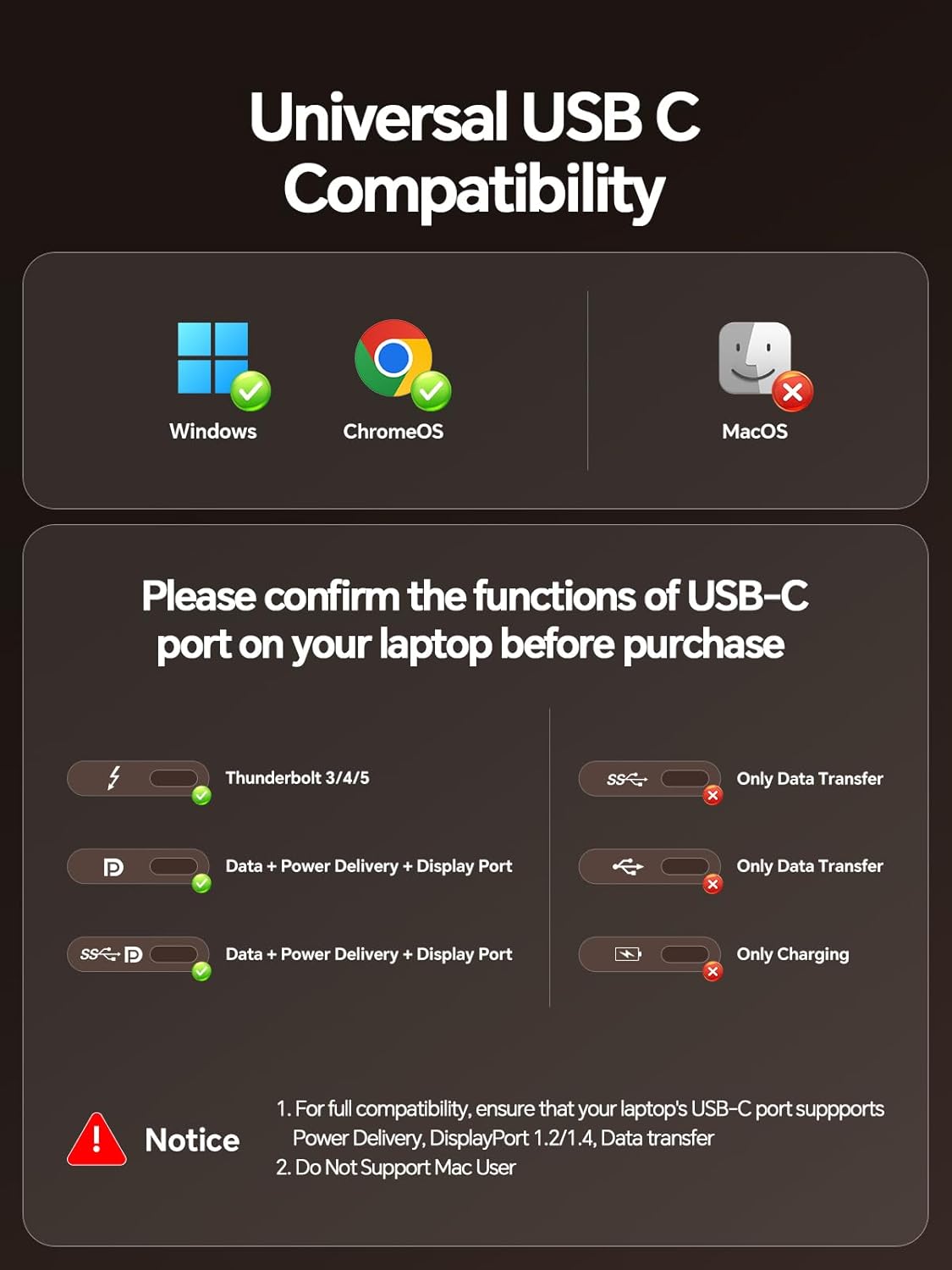 USB C Docking Station Dual Monitor 4K 60Hz, 11-in-1 Vertical Laptop Dock with Stand, 100W PD Charging, 10Gbps USB-C & USB-A, Gigabit Ethernet for Windows/Dell/Lenovo/HP Laptops
